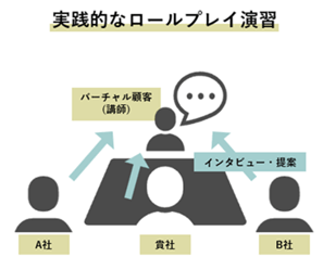 三社合同研修_14 三社合同研修_14