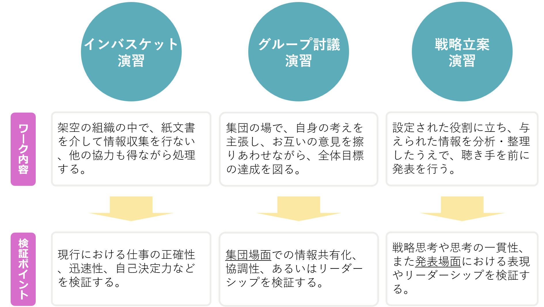 アセスメント_30 アセスメント_30