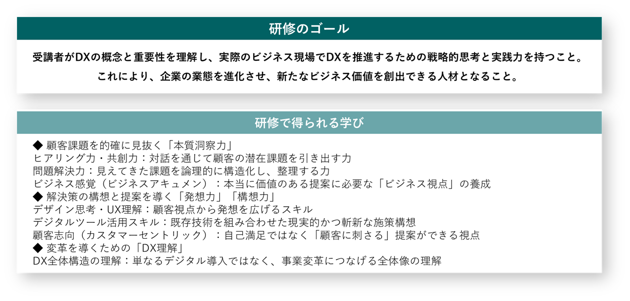 三社合同研修_13 三社合同研修_13